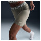Nike Γυναικείο σορτς - κολάν Pro 365 20cm Nike Γυναικείο σορτς - κολάν Pro 365 20cm